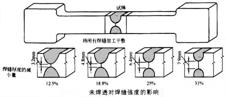 56 56