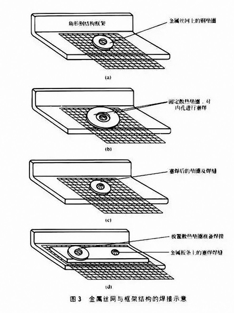 金屬絲網(wǎng) 金屬絲網(wǎng)